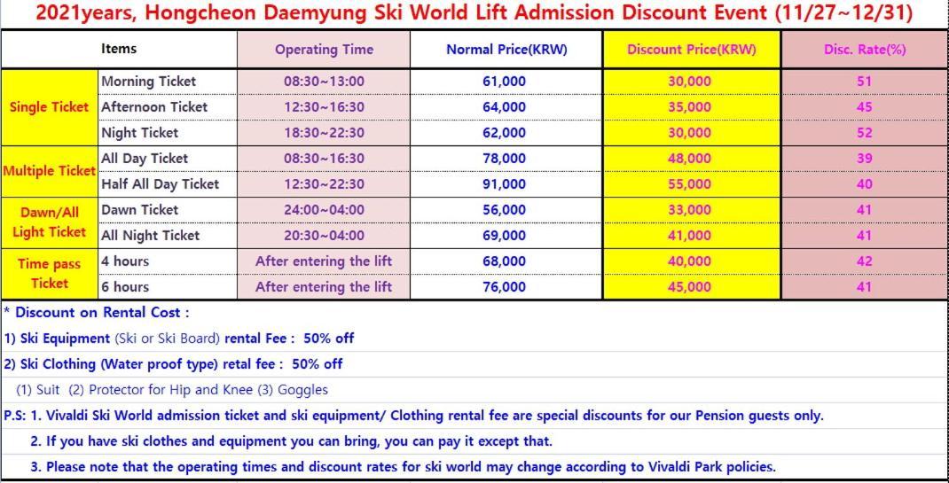 Forest Of Color Pension Hongcheon Luaran gambar